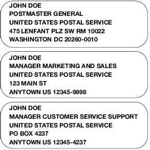 us postal service address lookup.